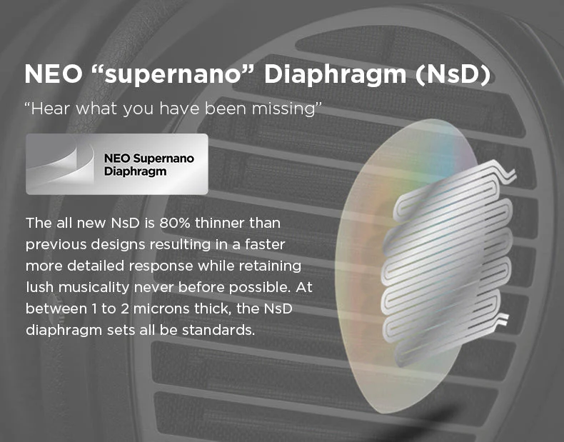 HIFIMAN Ananda Stealth Planar Magnetic Headphone (Apos Certified) - Image 12