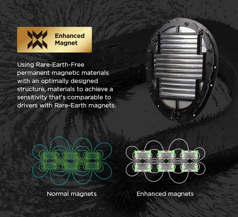 HIFIMAN Edition XV Planar Magnetic Headphones - Image 5