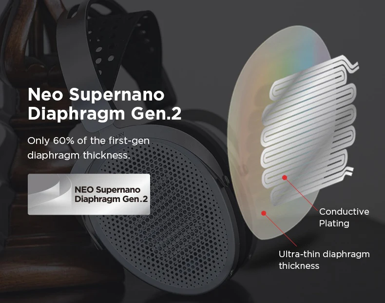 HIFIMAN Edition XV Planar Magnetic Headphones - Image 7