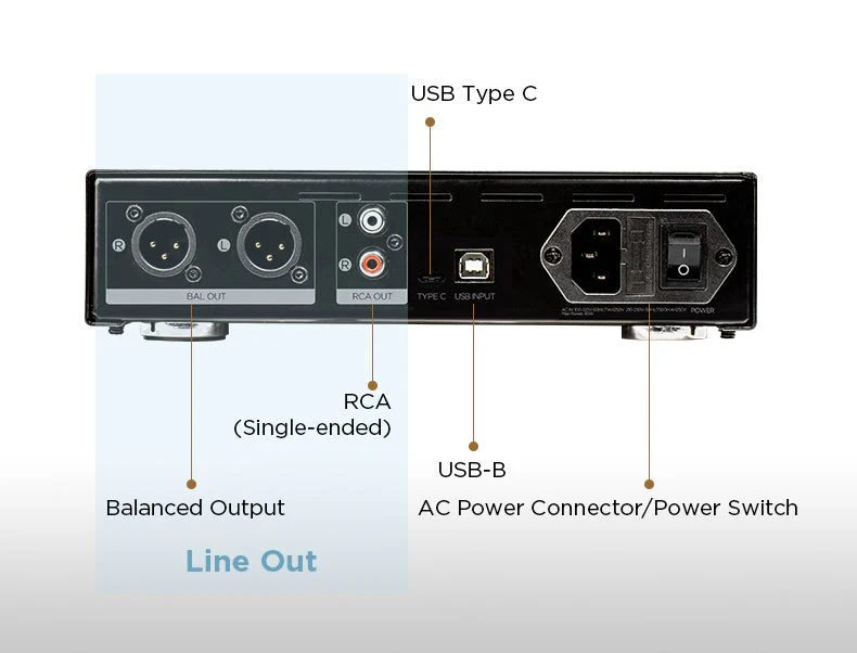 HIFIMAN EF400 Desktop DAC/Amp (Apos Certified) - Image 11