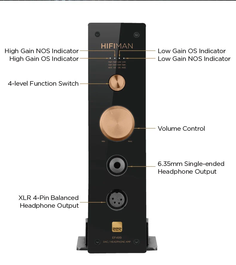 HIFIMAN EF499 DAC/Amp - Image 7