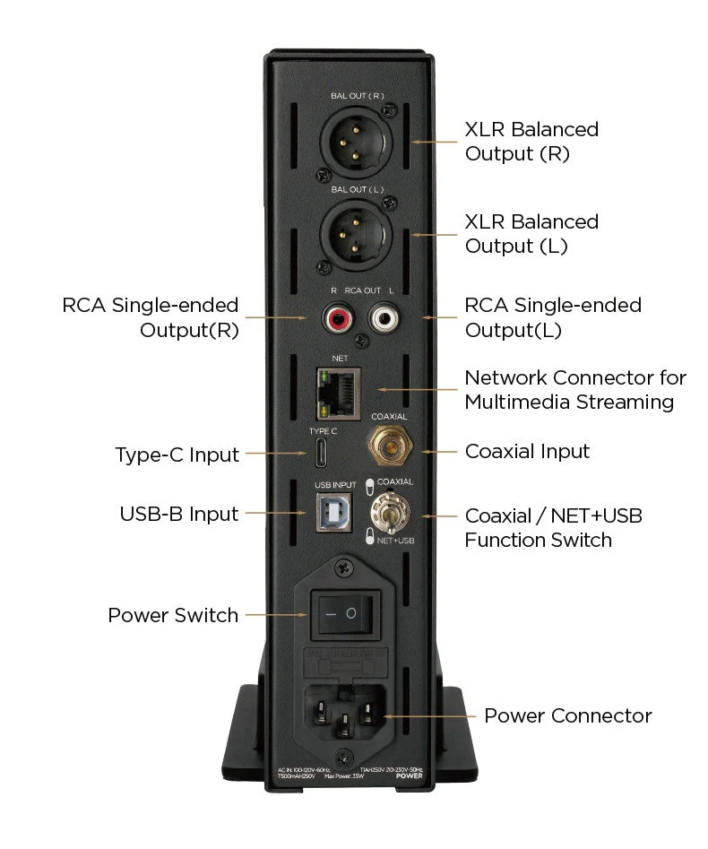 HIFIMAN EF499 DAC/Amp - Image 9