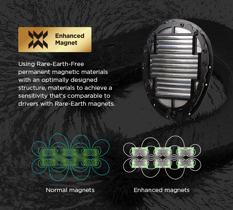 HIFIMAN HE600 Planar Magnetic Headphones - Image 7