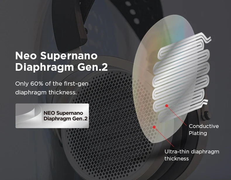HIFIMAN HE600 Planar Magnetic Headphones - Image 8