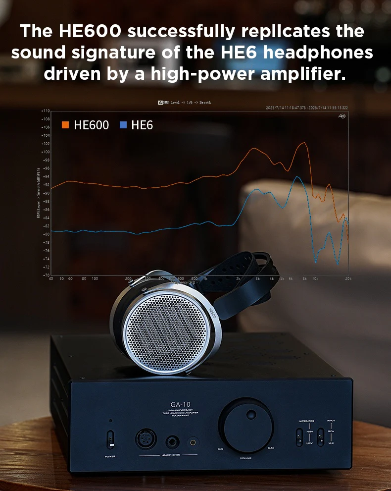 HIFIMAN HE600 Planar Magnetic Headphones - Image 9