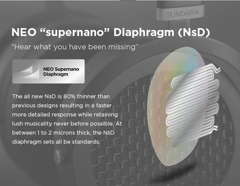 HIFIMAN Sundara Planar Magnetic Headphones (Apos Certified) - Image 5