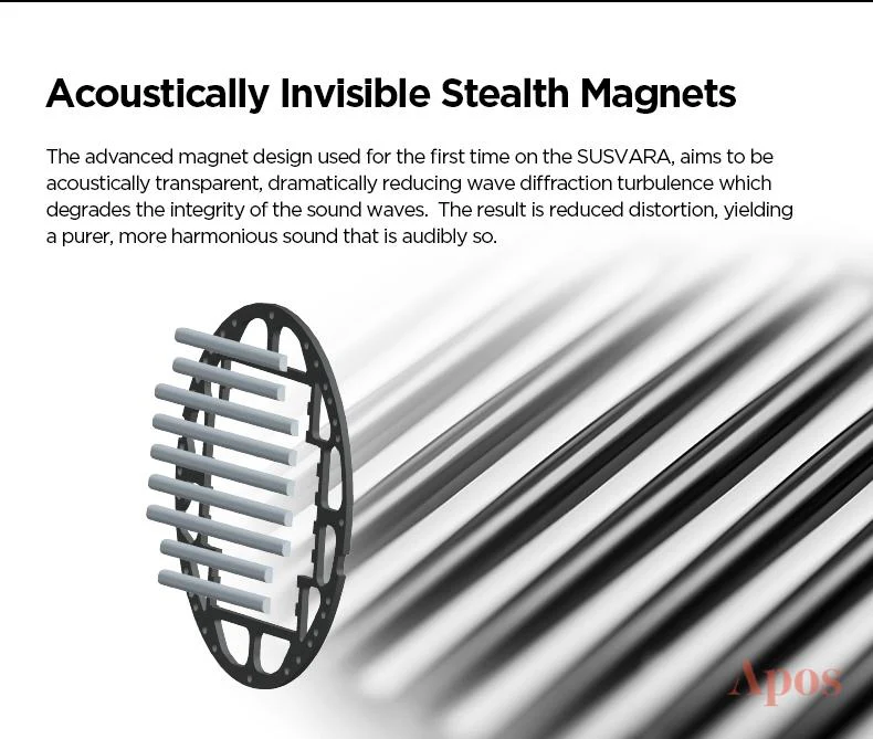 HIFIMAN Susvara Planar Magnetic Headphone (Apos Certified) - Image 5