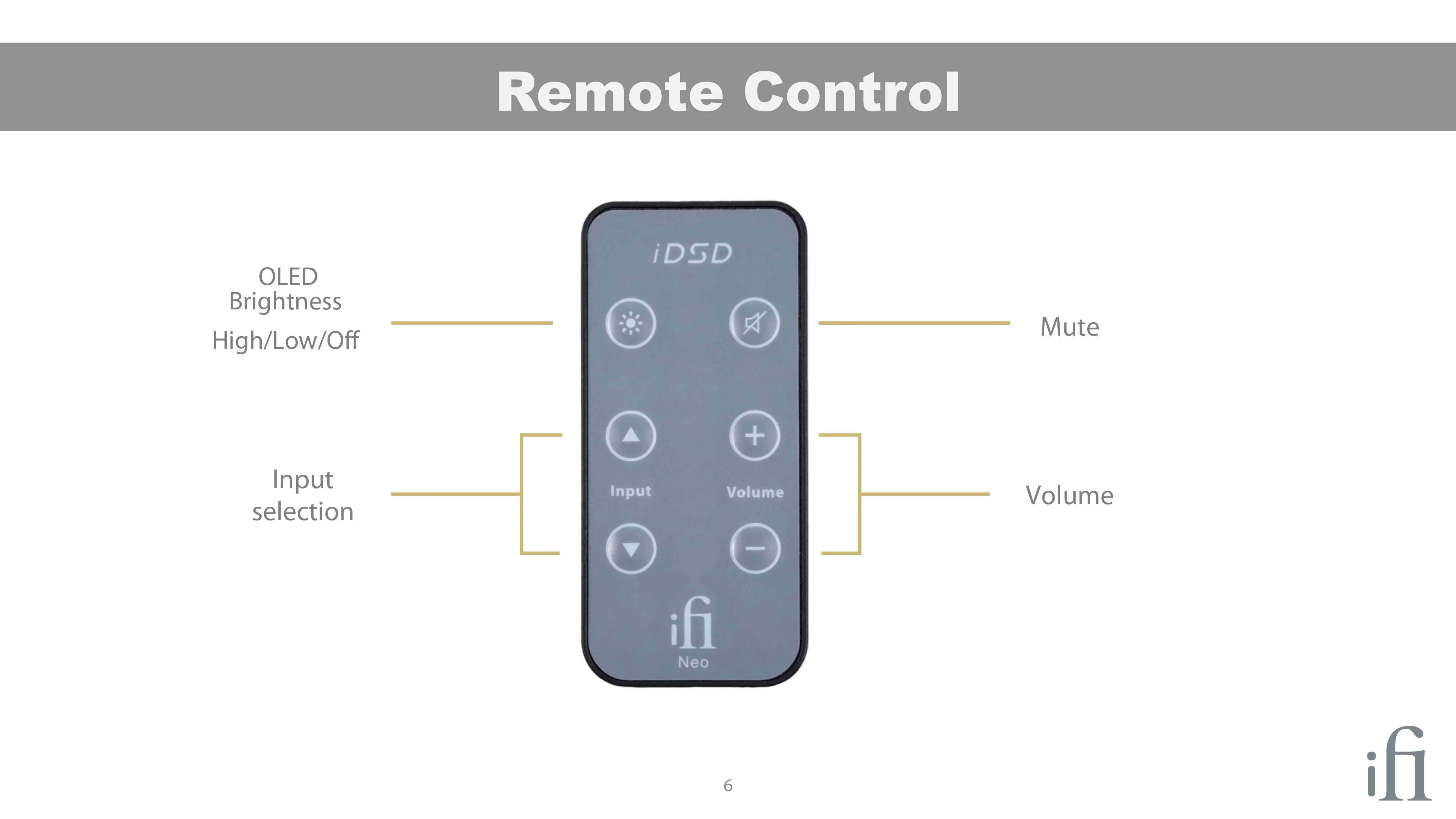 iFi NEO iDSD (Apos Certified) - Image 10