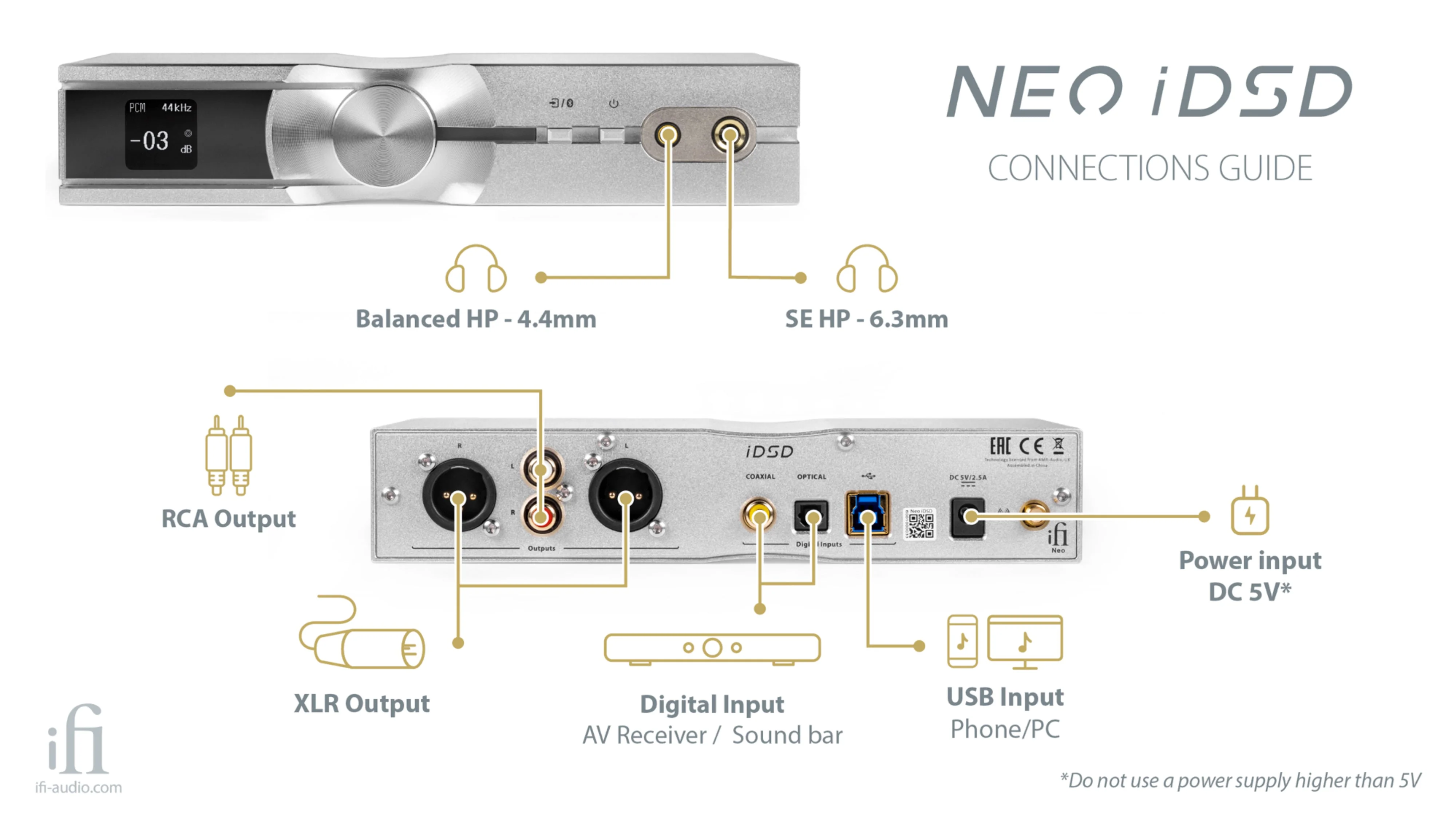 iFi NEO iDSD (Apos Certified) - Image 8