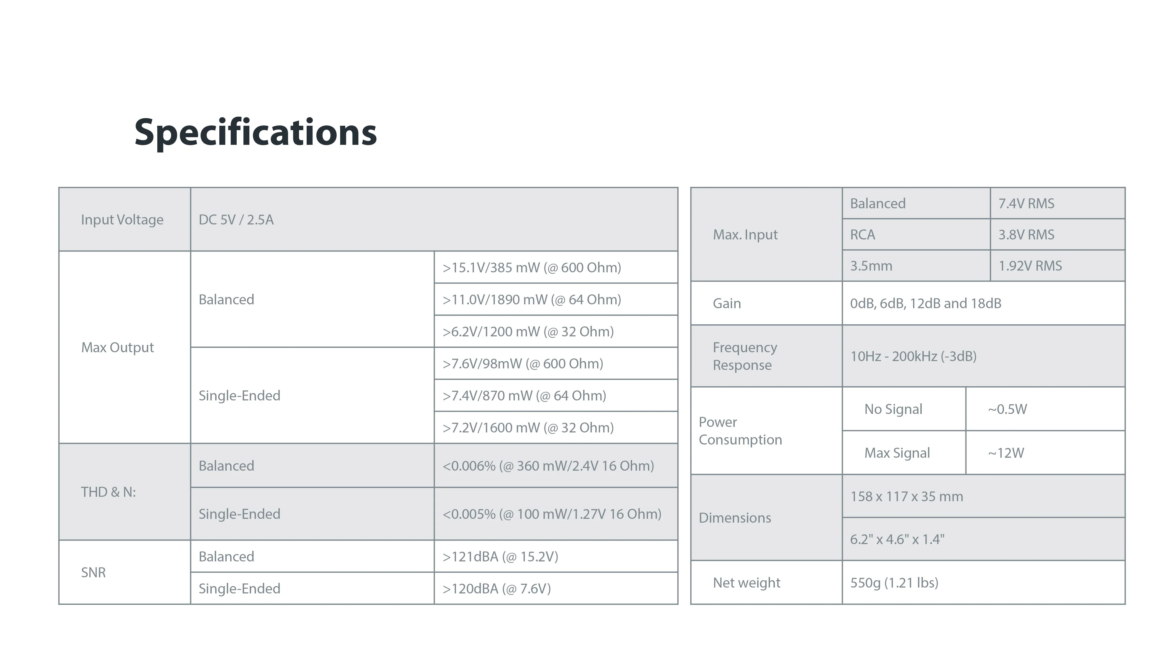 iFi ZEN CAN Signature HFM (Apos Certified) - Image 17