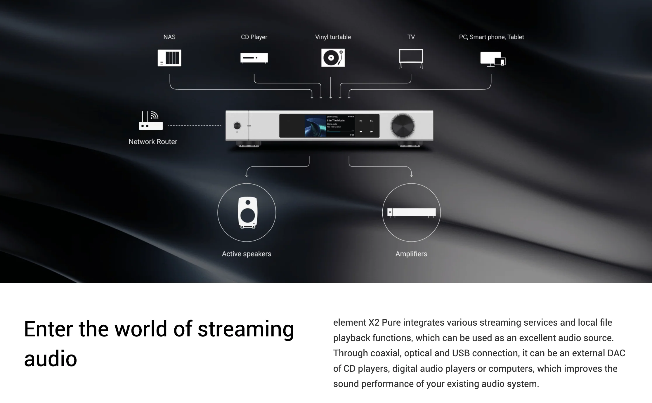 Matrix element X2 Pure Music Streamer (Apos Certified) - Image 10