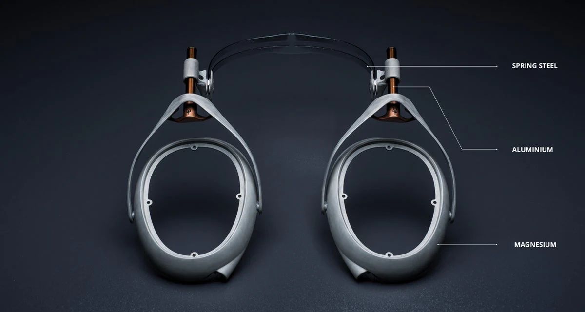 Meze LIRIC Closed-Back Planar Magnetic Headphone (Apos Certified) - Image 15
