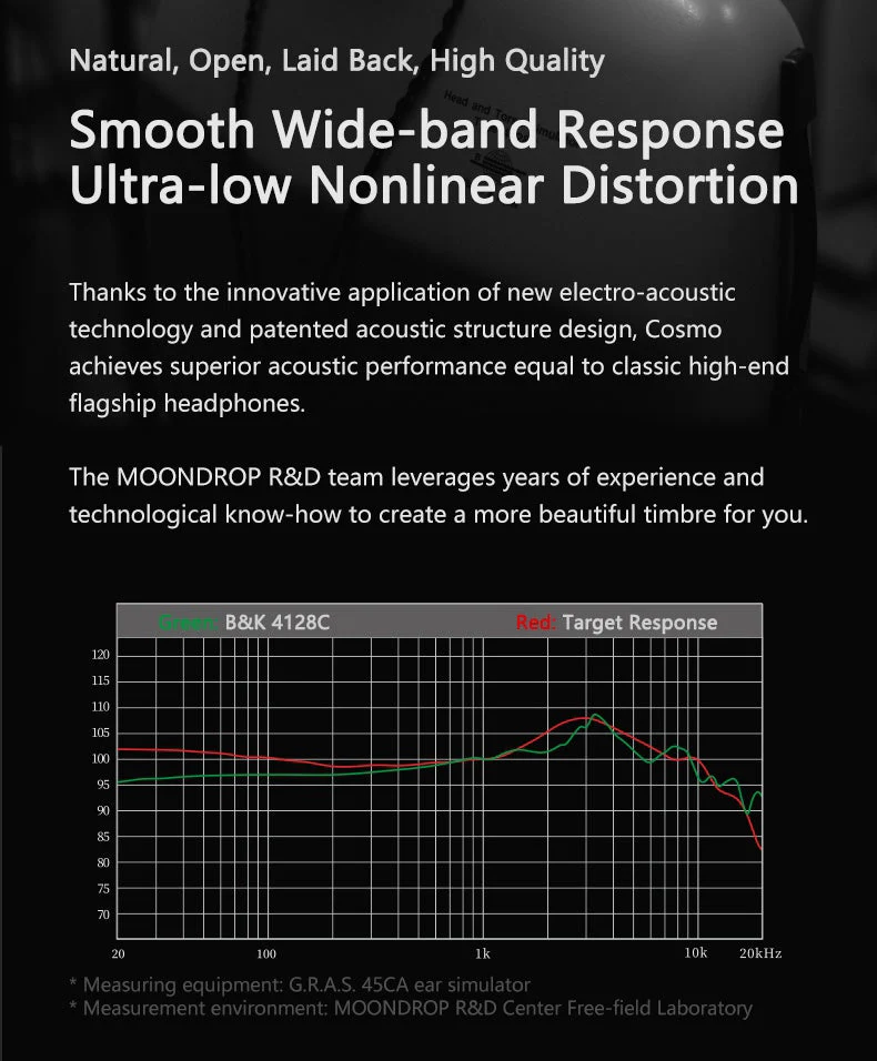 Moondrop Cosmo Flagship Nanoscale Ultra-thin 100mm Planar Magnetic Driver Headphone - Image 13
