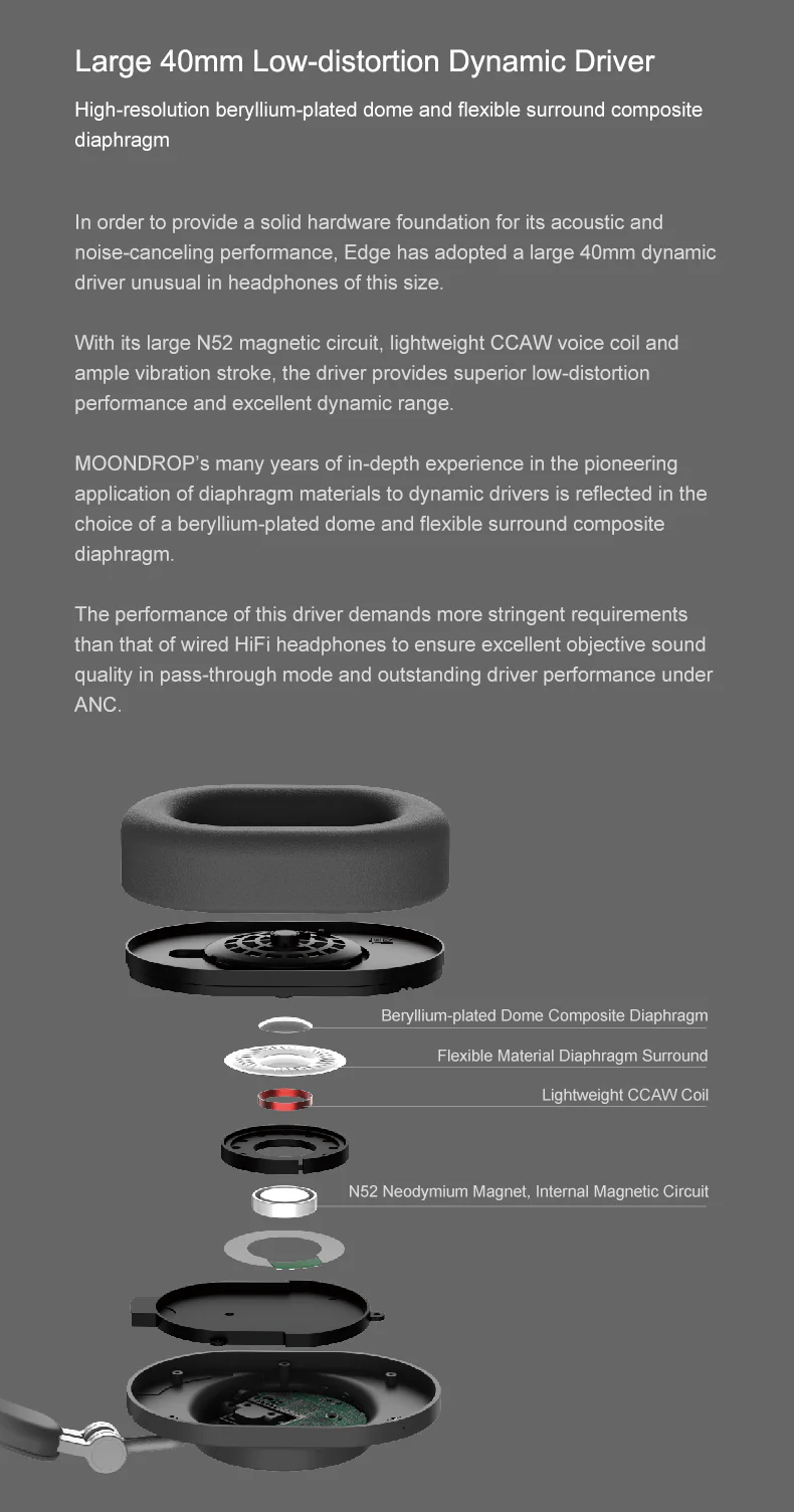 Moondrop Edge High-Fidelity Portable Wireless ANC Headphone - Image 5