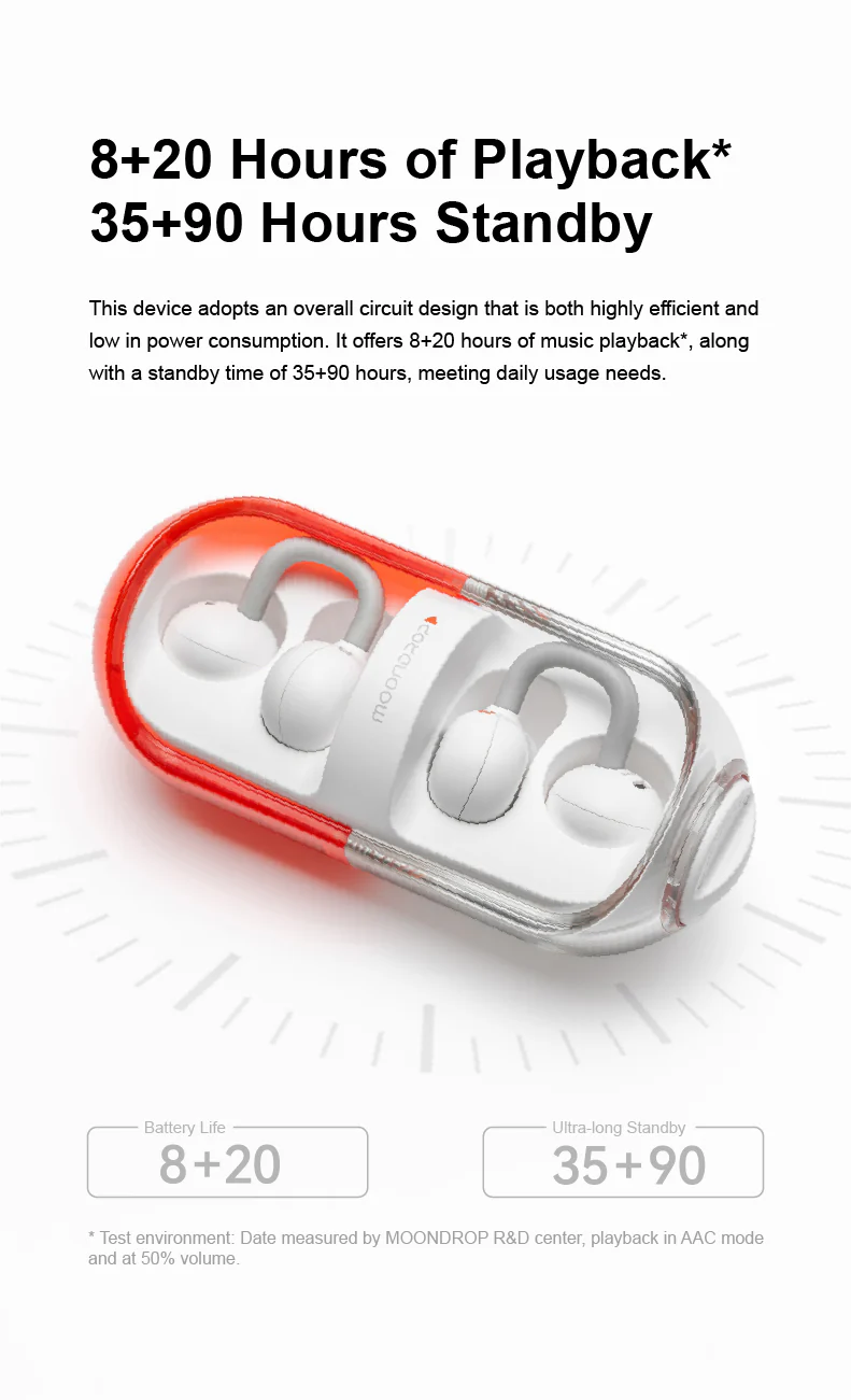 Moondrop Pill AI ENC HIFI Earbuds - Image 14