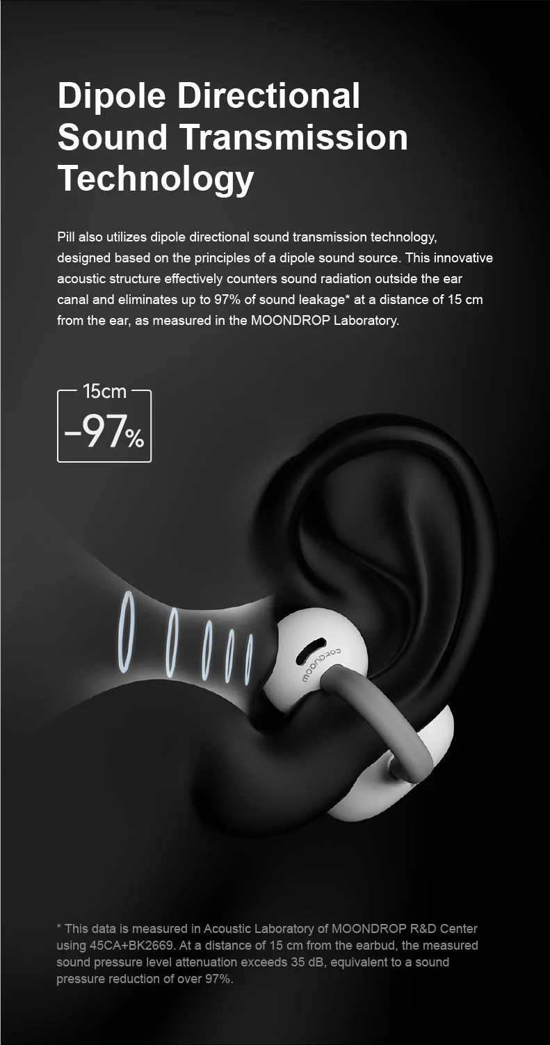 Moondrop Pill AI ENC HIFI Earbuds - Image 8