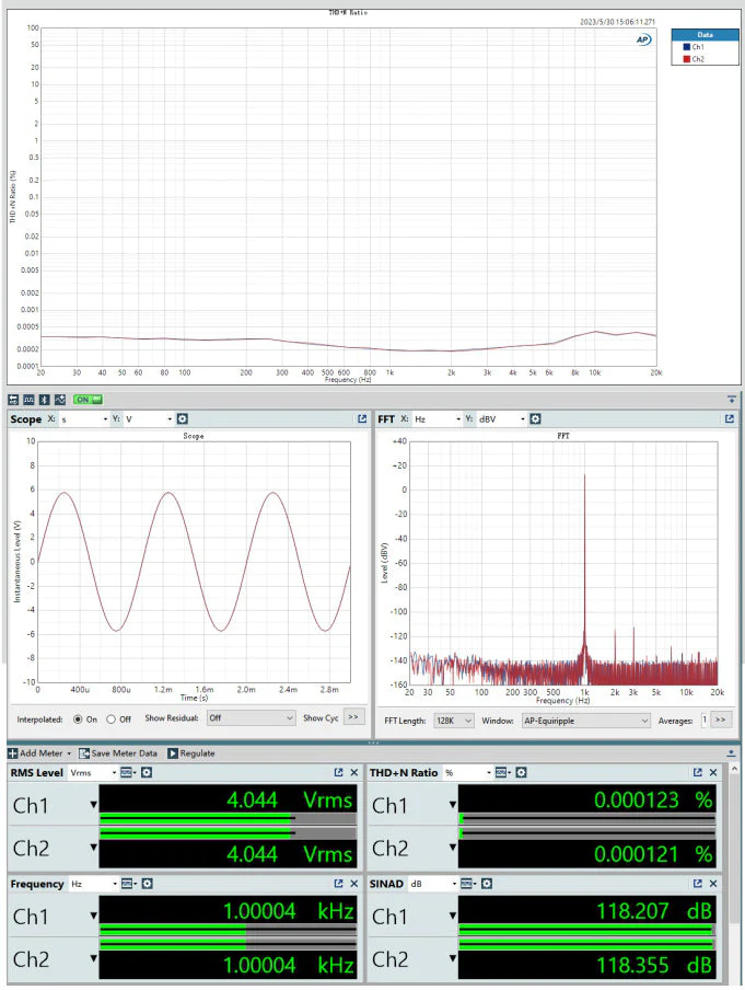 Moonriver 2 TI Portable DAC/Amp (Apos Certified) - Image 11