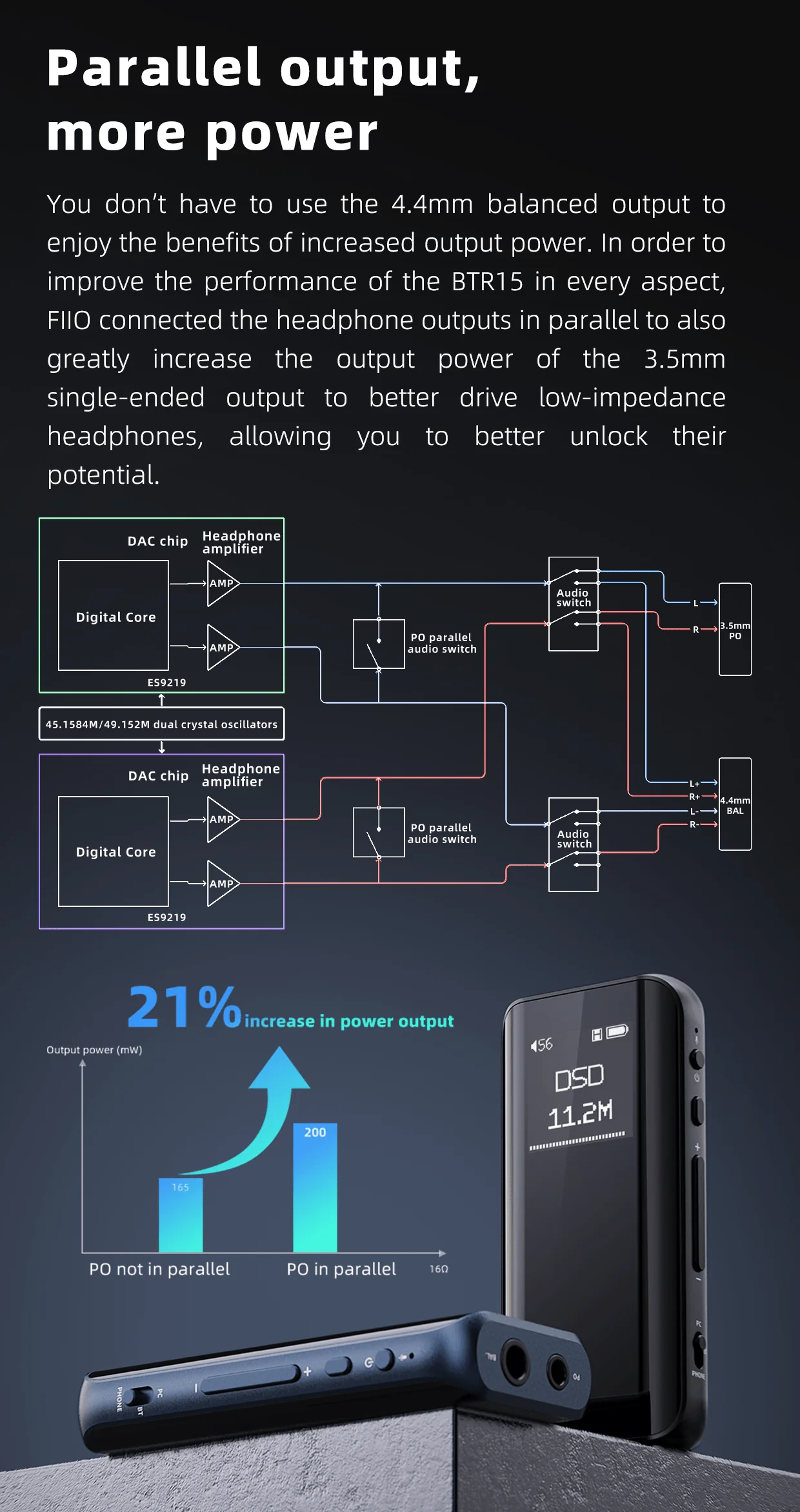 FiiO BTR15 Portable Hi-Fi Bluetooth DAC/Amp - Image 16