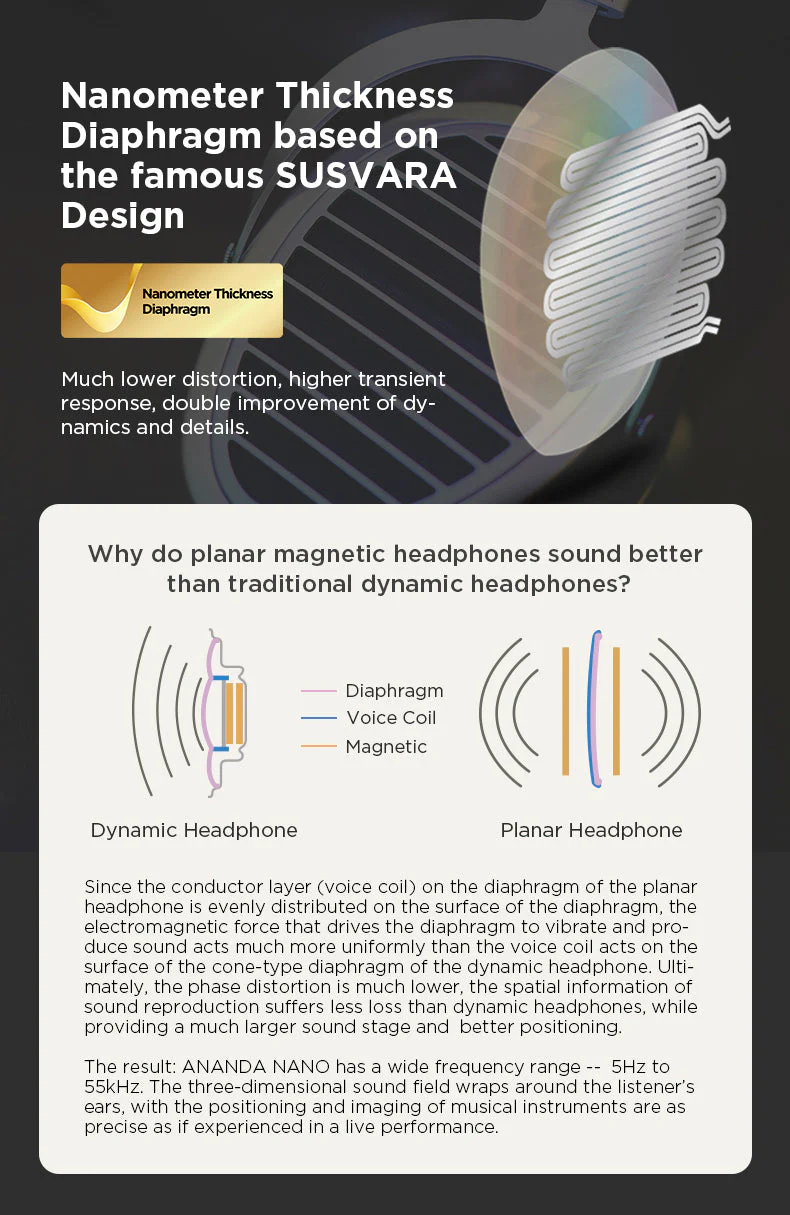 HIFIMAN Ananda Nano Planar Magnetic Headphone - Image 4