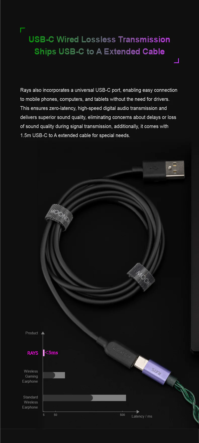 Moondrop Rays Gaming IEMs - Image 15