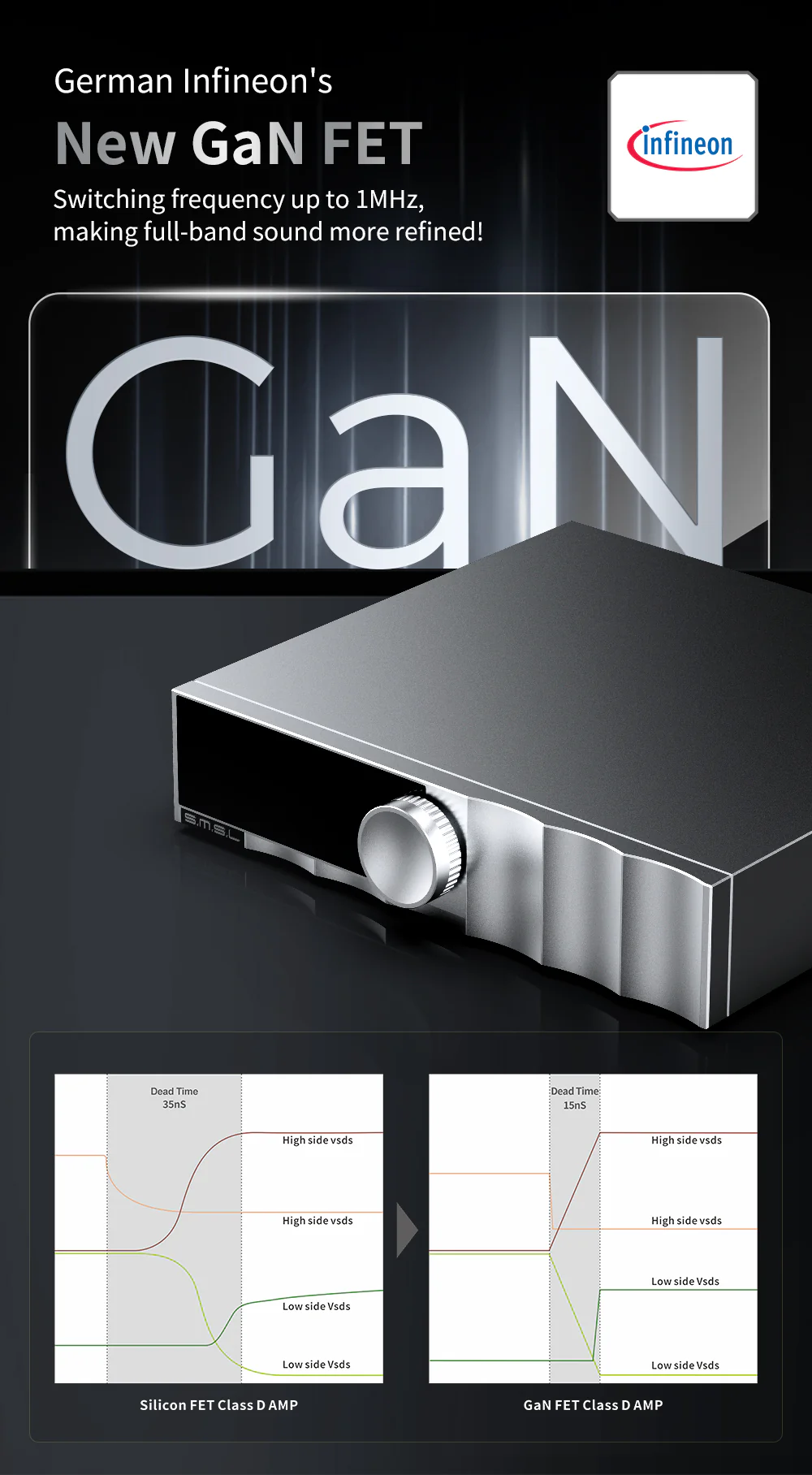 SMSL PA200 Gallium Nitride Power Amplifier - Image 4
