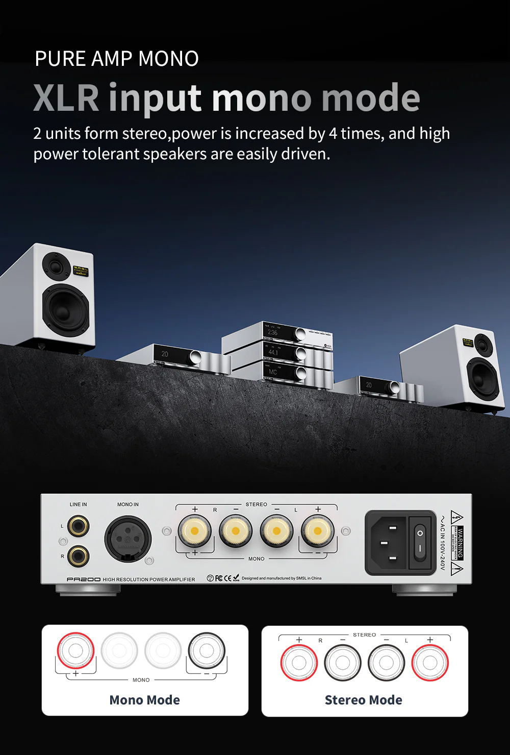 SMSL PA200 Gallium Nitride Power Amplifier - Image 6