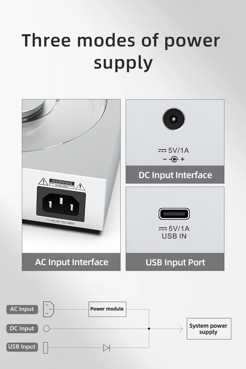 SMSL PL200 T MQA-CD Transport CD Player - Image 8