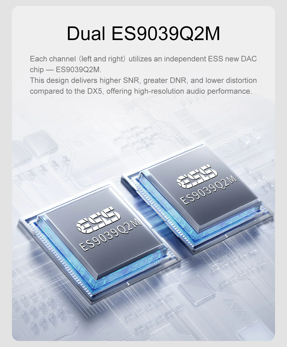 TOPPING DX5 II DAC/Amp - Image 5