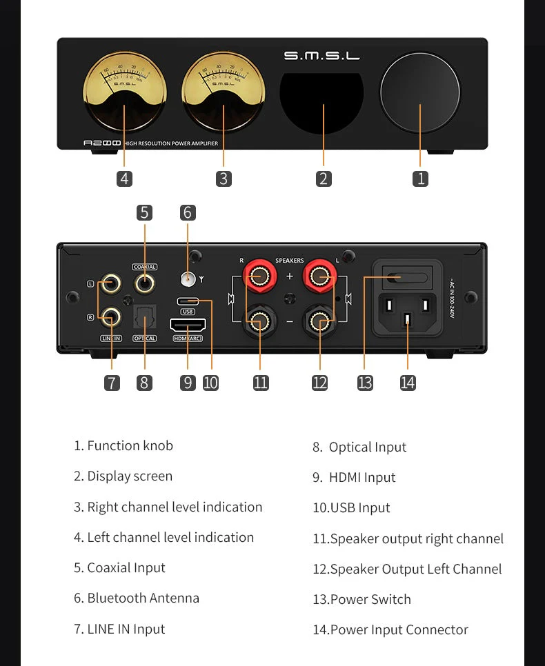 SMSL A200 Power Amplifier - Image 11