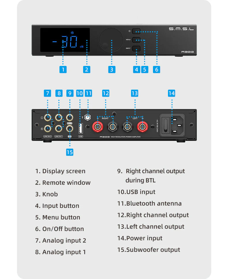 SMSL A300 Power Amplifier (Apos Certified) - Image 9