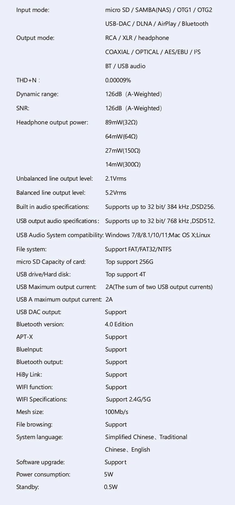 SMSL DP5se HIFI Network Music Player - Image 14