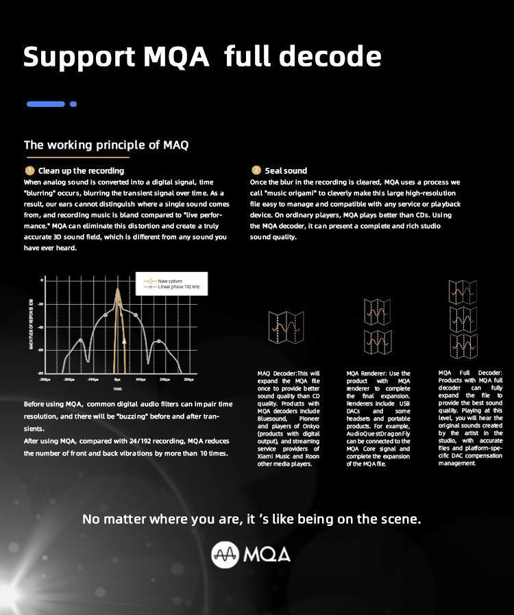 SMSL M400 MQA DAC (Apos Certified) - Image 6