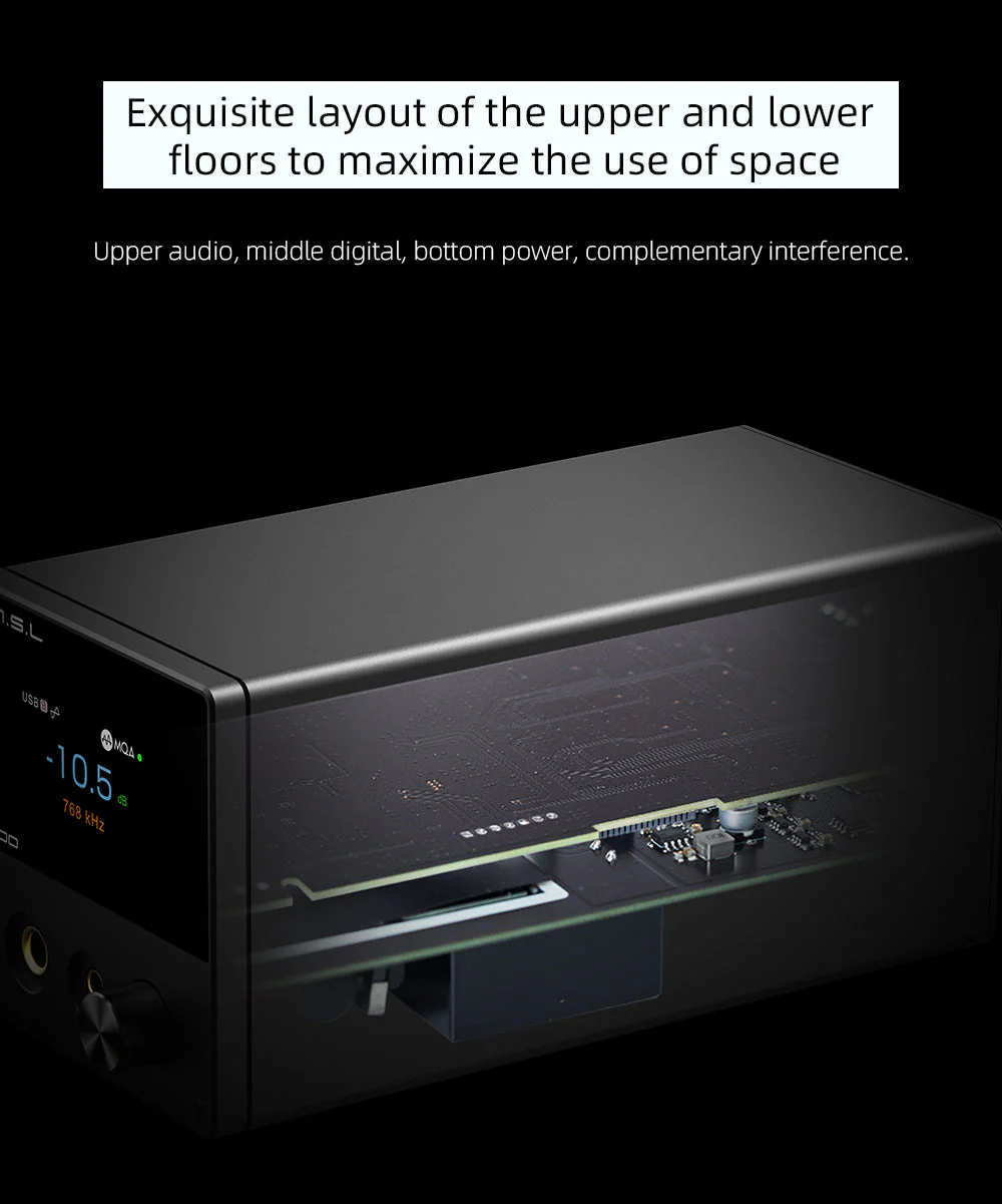 SMSL M500 MkIII Bluetooth DAC/ Amp (Apos Certified) - Image 9