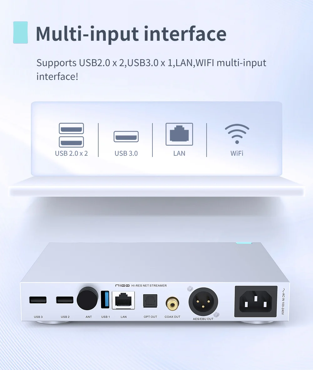 SMSL N100 Hi-Res Net Streamer - Image 8