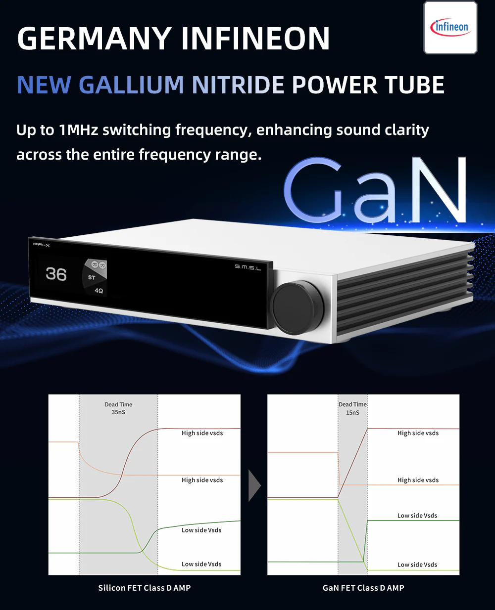 SMSL PA-X Gallium Nitride Power Amplifier - Image 5