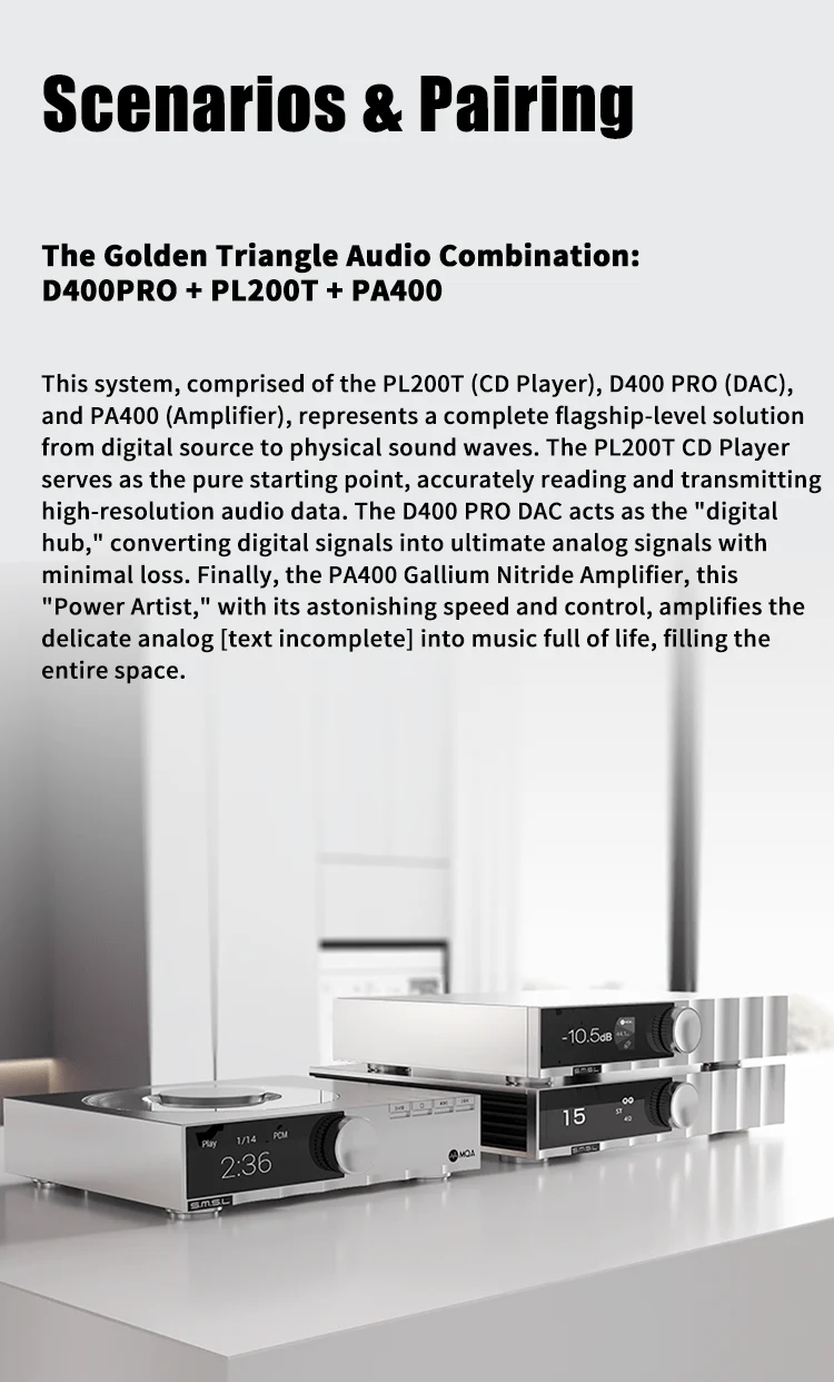 SMSL PA400 Gallium Nitride Power Amplifier - Image 6