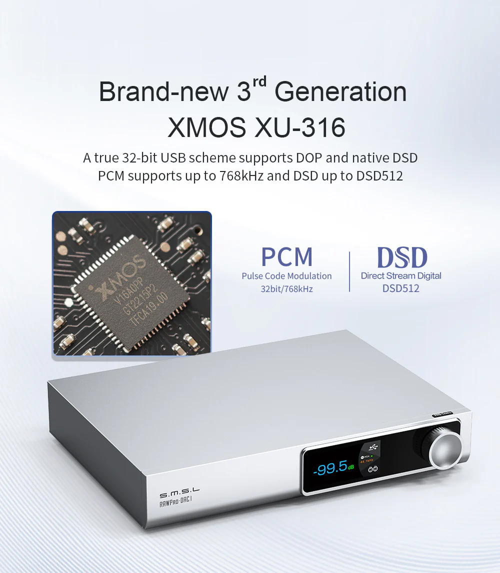SMSL RAWPro-DAC 1 - Image 6