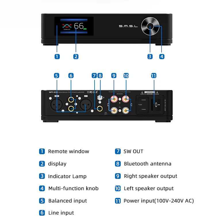 SMSL SA400 High Resolution Power Amplifier (Apos Certified) - Image 17
