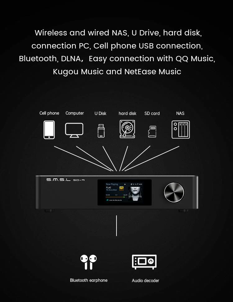 SMSL SD-9 HiFi Network Music Player (Apos Certified) - Image 11
