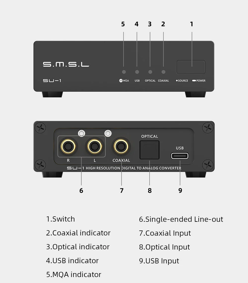SMSL SU-1 MQA Audio DAC (Apos Certified) - Image 16