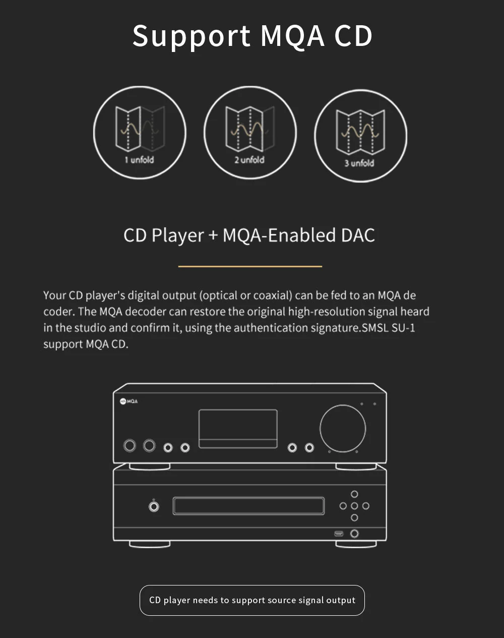 SMSL SU-1 MQA Audio DAC (Apos Certified) - Image 6