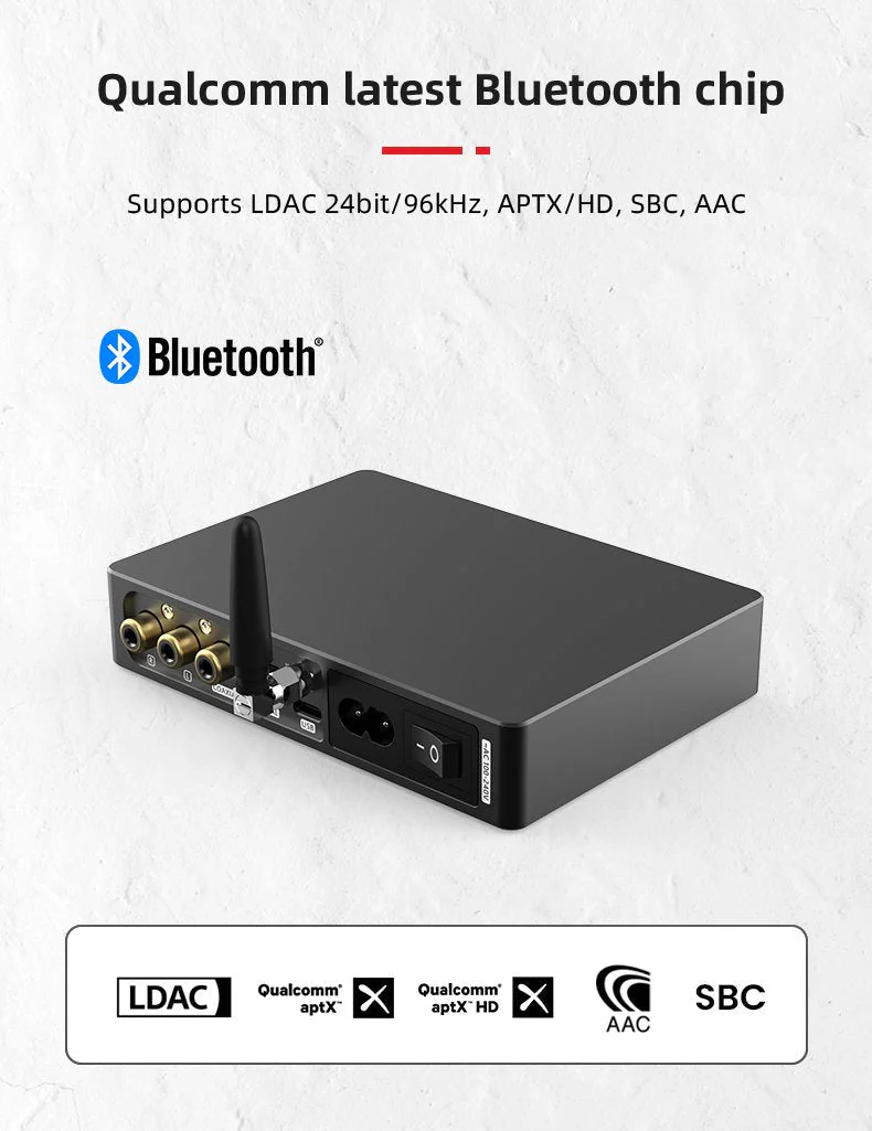 SMSL SU-6 Mini Desktop DAC (Apos Certified) - Image 14