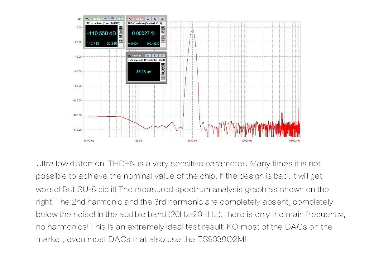 SMSL SU-8 Version 2 DAC (Apos Certified) - Image 10