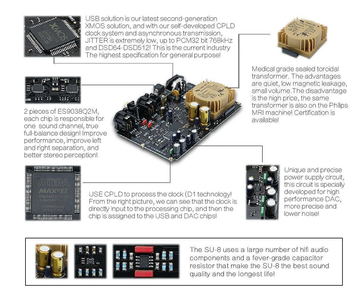 SMSL SU-8 Version 2 DAC (Apos Certified) - Image 8