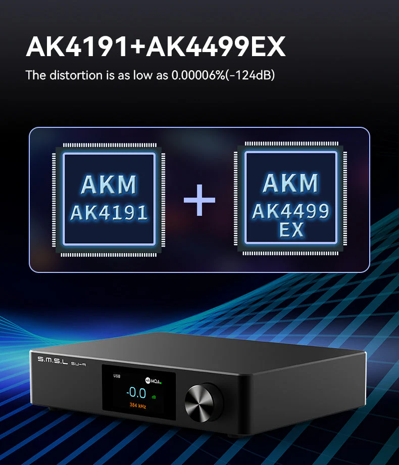 SMSL SU-9 Ultra MQA High-Performance DAC (Apos Certified) - Image 8