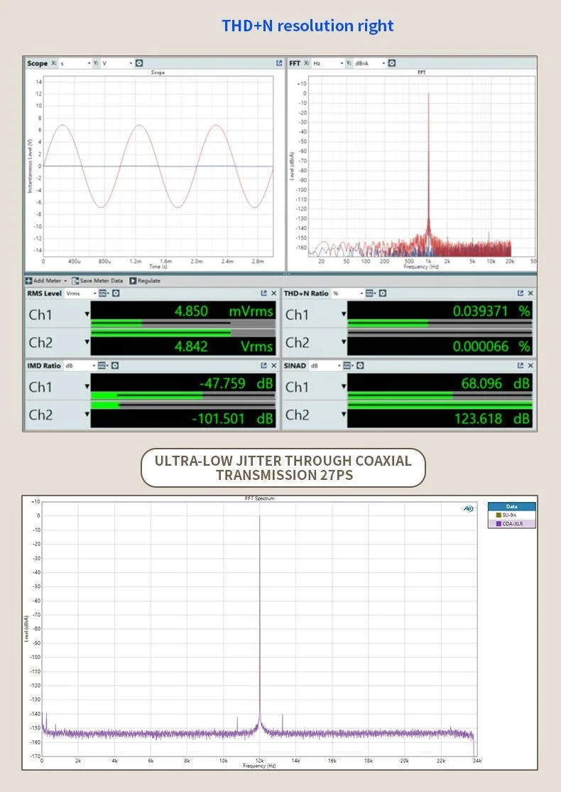SMSL SU-9n Balanced Desktop DAC (Apos Certified) - Image 15