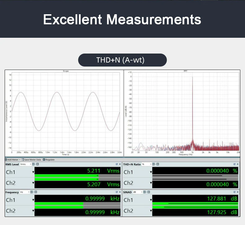 SMSL SU-X Balanced MQA Desktop DAC - Image 23