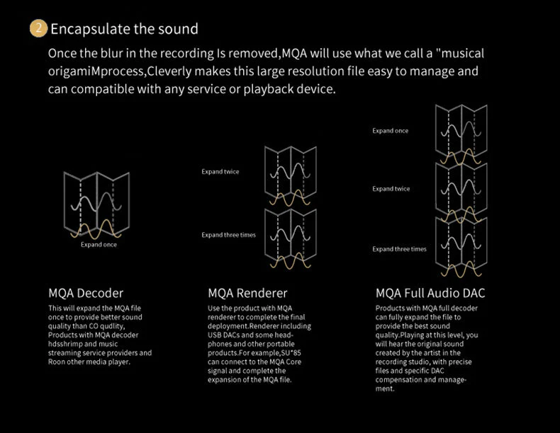 SMSL SU-X Balanced MQA Desktop DAC - Image 6