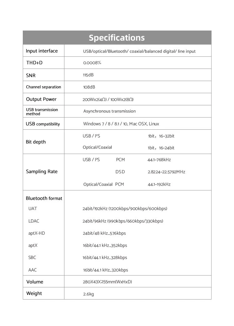SMSL VMV A2 High Resolution 200Wx2 Power Amplifier (Apos Certified) - Image 19