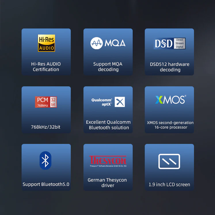 SMSL VMV D1se MQA DAC (Apos Certified) - Image 4